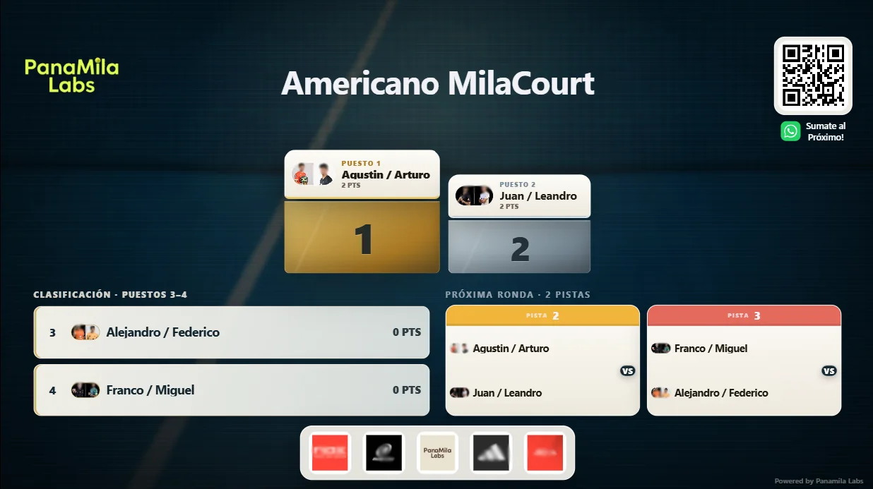 Pantalla de MilaCourt mostrando la clasificación y la próxima ronda de un torneo Americano